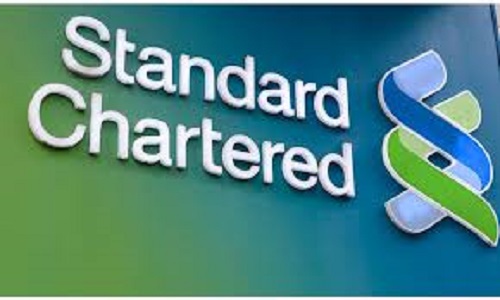 Ngân hàng Standard Chartered có mã là SCBLVNVX